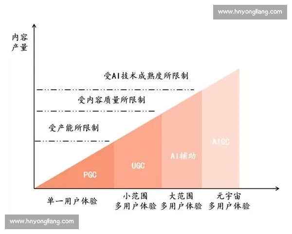 热度拉满引爆全网话题新风口背后的流量密码与破圈逻辑解析