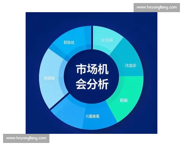 多点开花战略下企业创新发展模式与市场拓展路径研究